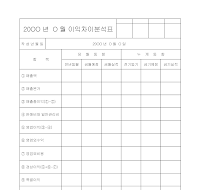 이익차이분석표 이익차이분석표